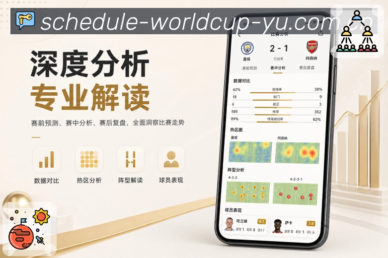 世界杯竞猜 移动端界面展示